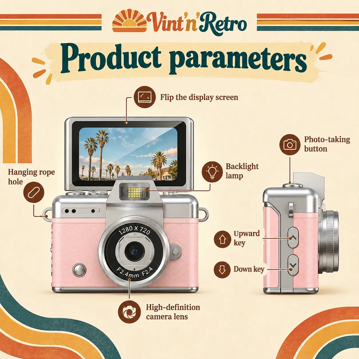 Mini Camera